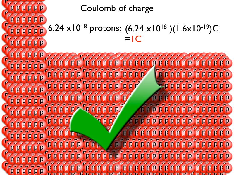01 AP Capacitance 01.007-002